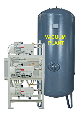 VERTICAL VACUUM PLANT