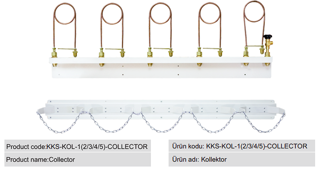 SUPPLY COLLECTORS FOR CYLINDER SYSTEM