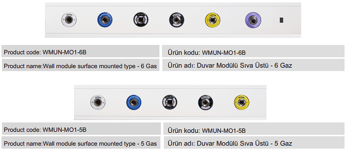 HORIZONTAL WALL MODULE SURFACE MOUNTED