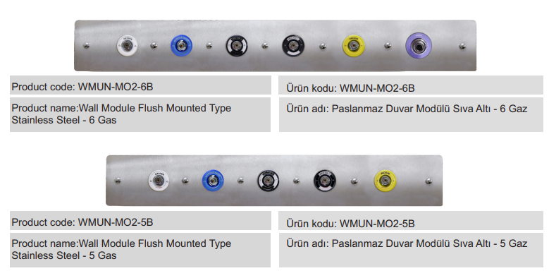 HORIZONTAL WALL MODULE FLUSH MOUNTED STAINLESS STEEL